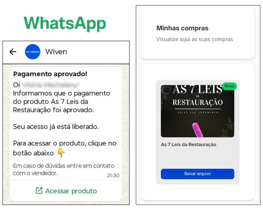 Como você recebe As 7 Leis pelo WhatsApp e e-mail via Wiven